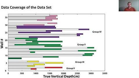 SCEC 2020 full talk_Justin_Kain