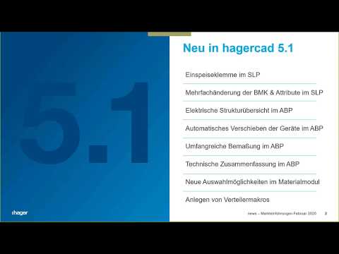 Webinar: hagercad 5.1.– Neuheiten (Aufzeichnung)