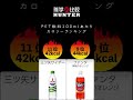 #Shorts ペットボトル飲料カロリーランキング