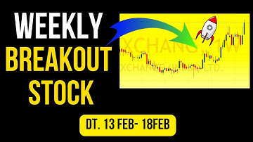 Weekly Breakout Stocks for Next Week | Swing Trading