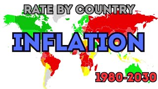Inflation Rate by Country 1980–2030 💹 Global Inflation History in Motion