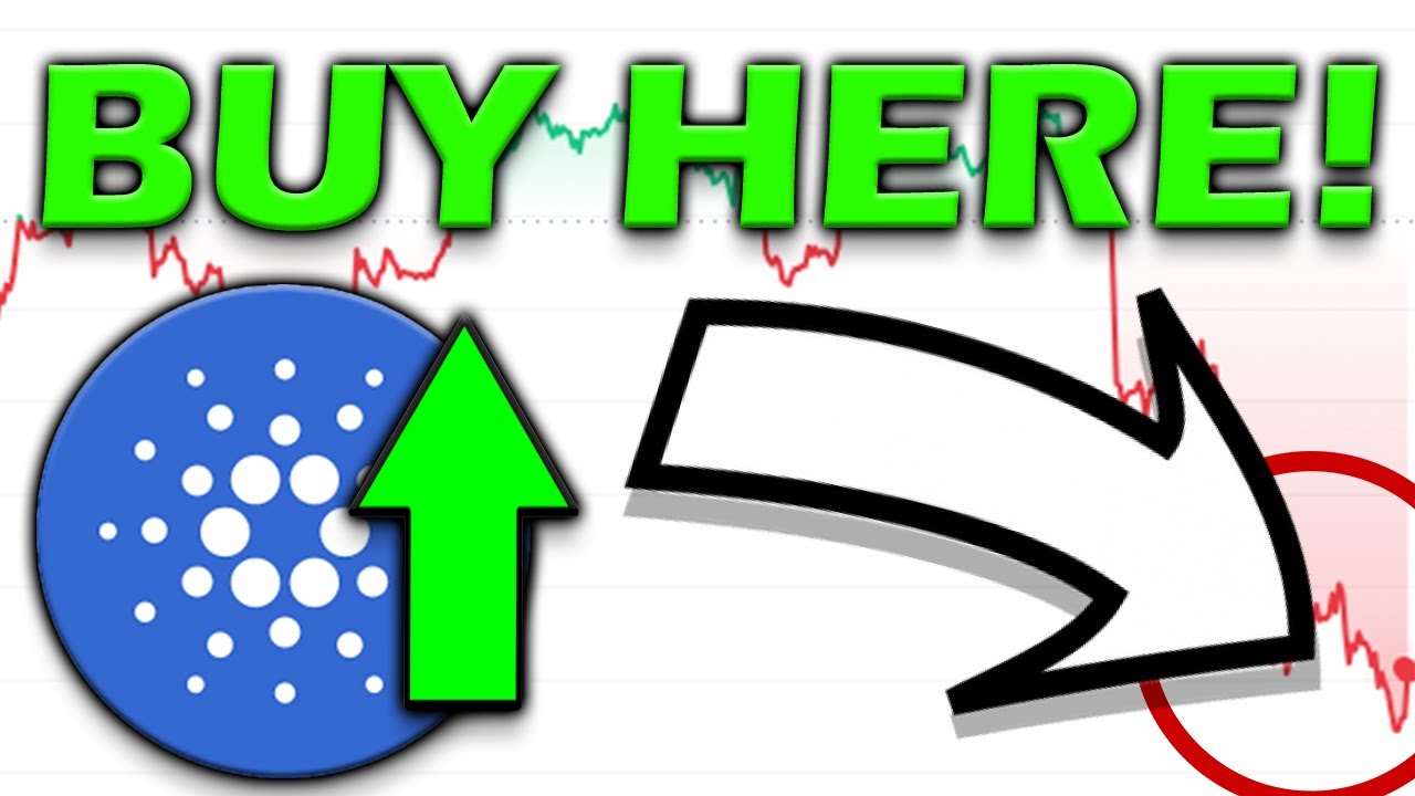 Cardano is Going to EXPLODE This Summer! - Seriously! - Cardano Price Analysis & Prediction