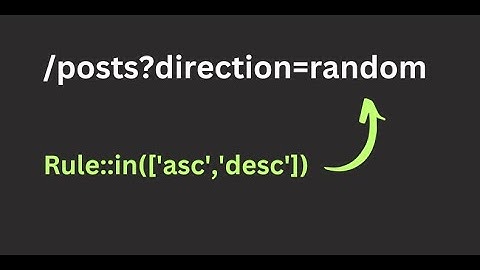 How Do You Validate GET Requests in Laravel?