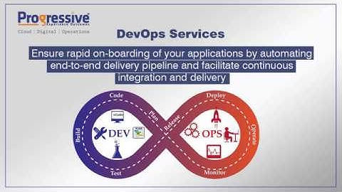 DevOps Services