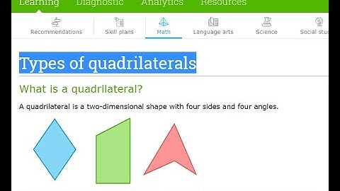 Types of quadrilateral | Lesson Plan | Sir Abid Kazmi | QBHS