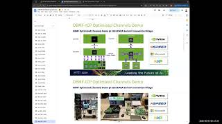 HM - OBMF _ Open Boot and Management Framework - workstream - (2026-05-06) Wealth