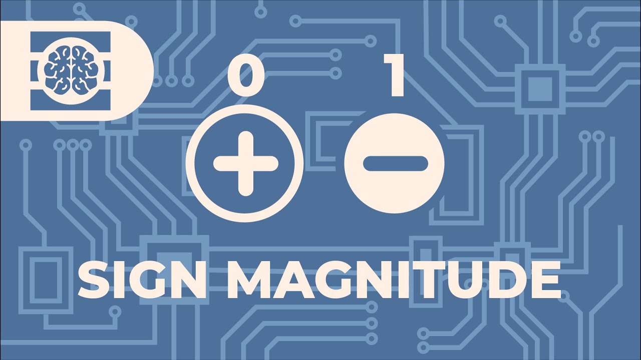 OIKT - 24. Sign magnitude