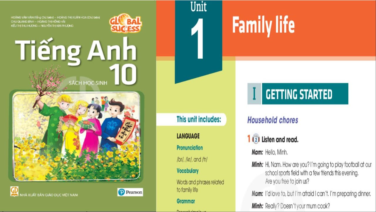 Tiếng Anh 10 Global Success (Kết Nối) - Unit 1 Family Life - I. Getting ...