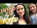 Beginners Guide to Keto | Carly Voinski