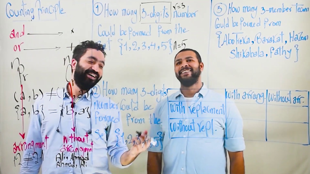 Story Problem - Algebra - ثانوية عامة - شرح وحل مسائل كتاب المدرسة