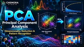 PCA: Principal Component Analysis | Dimensionality Reduction & Pattern Recognition