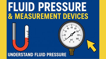 "Absolute, Gauge, and Vacuum Pressure"