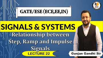 #22 Discrete Time Signals  | Relationship between Step, Ramp and Impulse Signals