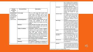 EAPP READING ACADEMIC TEXTS