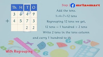Addition of 4 digit Numbers | With Regrouping | Merryland Academy Digital Classroom