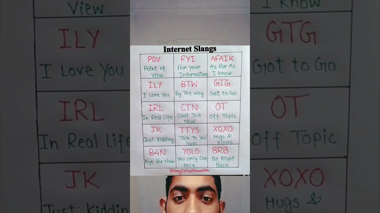POV? BRB? GTG? 😵 Don’t get confused! 😅 Learn internet slang and chat like a pro! 💬📱