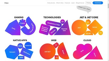 How to Install Jetbrains Rider on a Chromebook