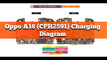 Oppo A18 Charging Ways | Oppo A18 Charging Diagram | Oppo A18 Charging Jumper | #vijaygsmtech