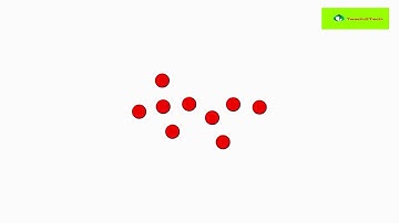 Red Dot card program Day 40 Cycle 1 using Shichida’s 65 Day Program