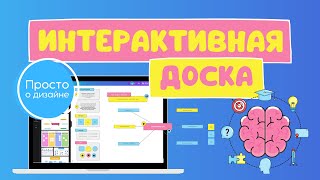 Интерактивная доска Whiteboard. Что нового в Canva | Август 2022