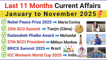 Last 11 Months Current Affairs MCQs | Top Current Affairs 2025 (Jan–Nov) | GK MCQ Mastery 🎯
