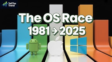 Most Popular Operating Systems (1981–2025) | Narrated Bar Chart Race