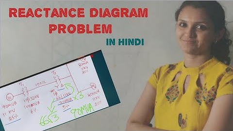 Reactance Diagram Problem 3 in Hindi