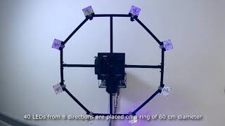 Scan4Reco - Multi-spectral RTI ring