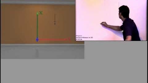 Vector Basic Concepts Part 6 Prof. Praveen Tyagi