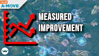 Better Metrics for Practicing StarCraft 2! | Just A-Move Episode 3 ft. Matiz