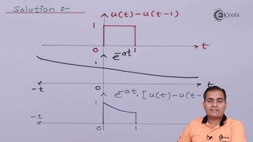 Laplace Transform of Elementary Signal | Laplace Transform | Signals and Systems Problem 05
