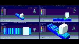 Modeling metal cutting process using Python scripting