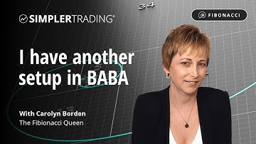 Fibonacci Trading: I have another setup in BABA