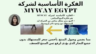 الفكرة التى تتبناها شركة ماي واي ايجيبت (MYWAY EGYPT)
