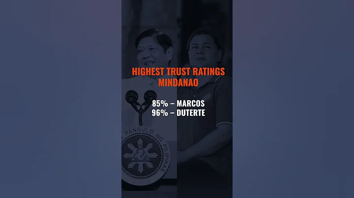 Marcos, Duterte record high trust, performance ratings in October Octa poll - DayDayNews