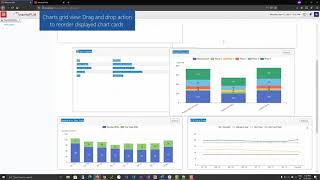 Minerva PLM Dashboard Showcase screenshot 4