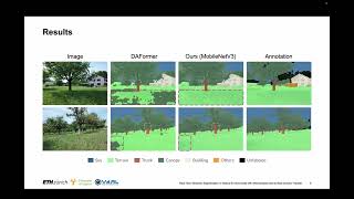 IROS24 - Real-Time Semantic Segmentation in Natural Envs with SAM-assisted Sim-to-Real Transfer