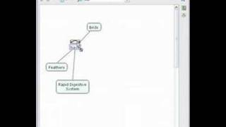 IHMC CmapTools - Creating Concepts and Propositions