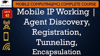 L42: Mobile IP Working | Agent Discovery, Registration, Tunneling, Encapsulation | Mobile Computing