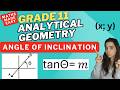 Grade 11 Analytical Geometry Angle of Inclination Introduction and practice