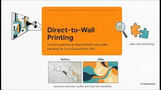 Retail Wall Murals for Stores & Storefronts | ECMP