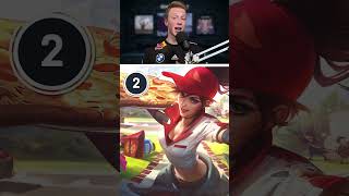 5 Champion Splash Art Easter Eggs (Part 11) #leagueoflegends #league #skinspotlight