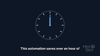 Internship Project Showcase | AWS & n8n Automation