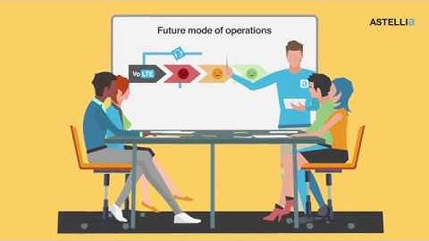 Moving from NOC to SOC