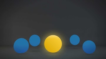 DFC Introduction - Full