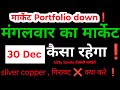 kal market kaisa rahega | banknifty gap up or gap down Tuesday | kal ka market kaisa rahega ||