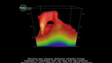 Pore pressure prediction