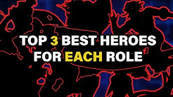 Top 3 Best Heroes For Each Role (Builds & Emblems Included)