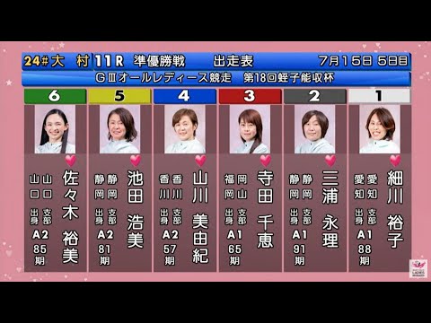 【GⅢ大村競艇準優】波乱①細川②三浦③寺田千④山川美⑤池田浩⑥佐々木裕