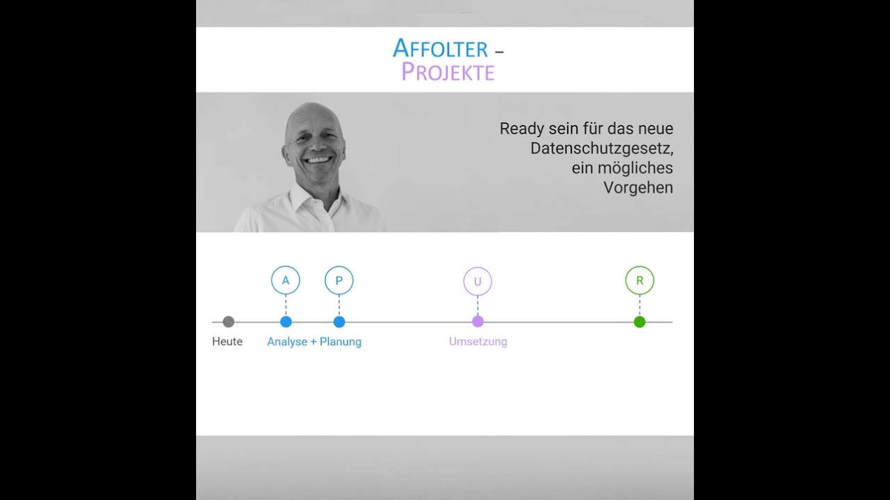 Ready für das neue Datenschutzgesetz